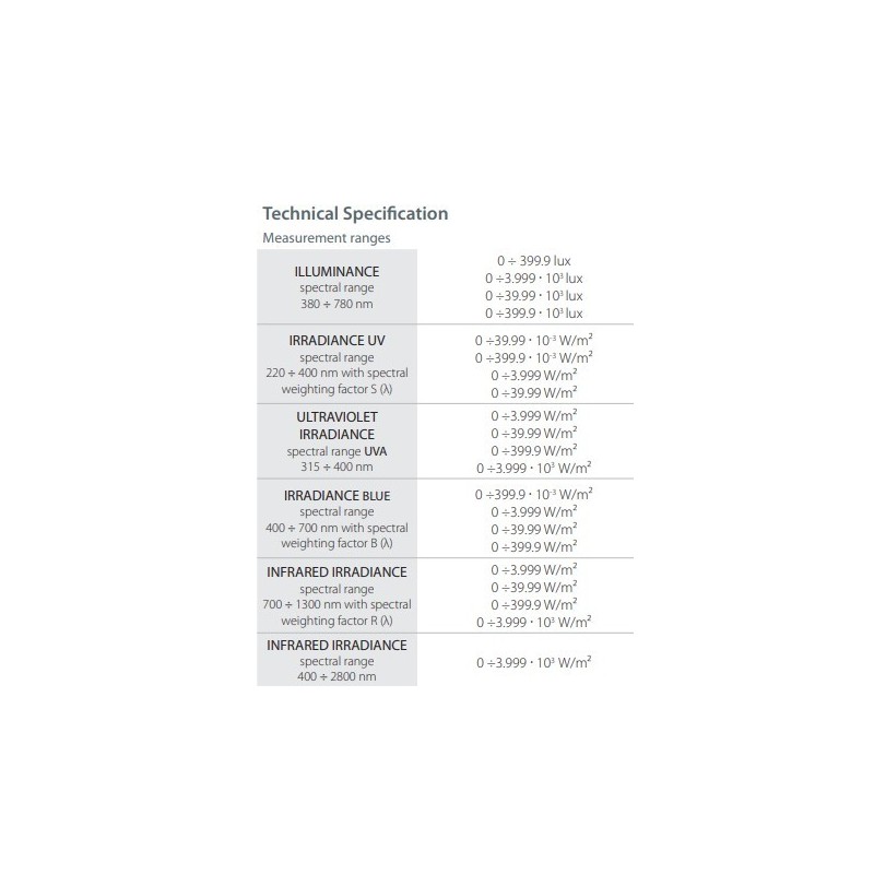 multisensor-photo-radiometer-with-power-supply-5-vdc-1a-59734-1