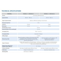 spectroradiometer-data-logger-with-numerical-aperture-0-16-59735-1