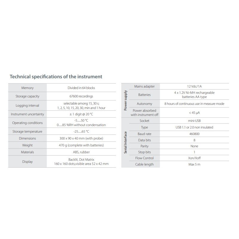 indoor-air-quality-measurement-59736-1