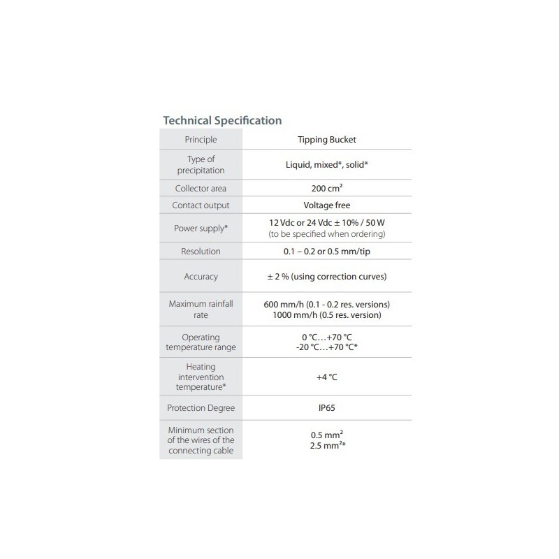tipping-bucket-rain-gauge-with-protection-degree-ip64-hd2015-59739-1