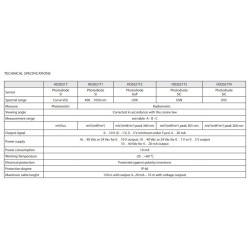 photometric-radiometric-transmitters-59751-1