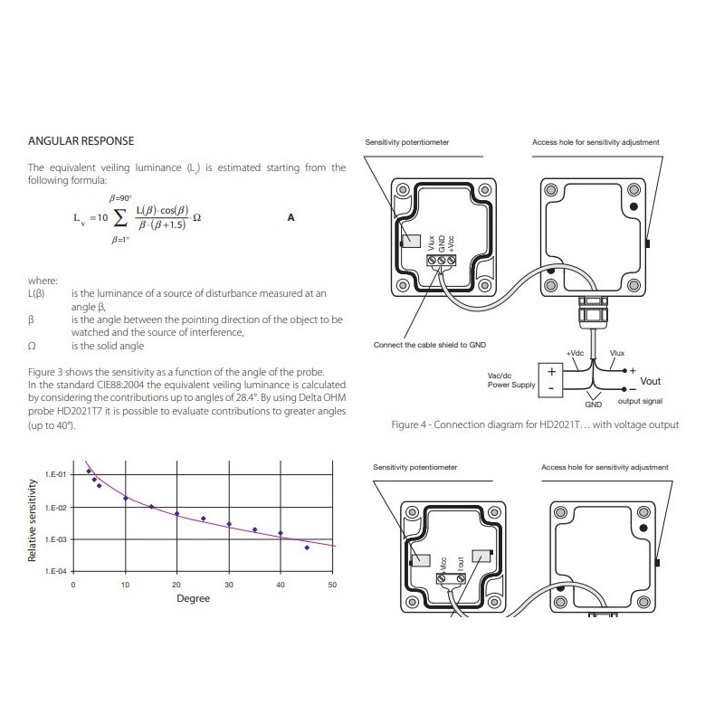 photometric-radiometric-transmitters-with-protection-degree-ip-66-hd2021t6-hd2021t7-59753-1