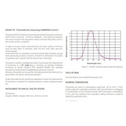 photometric-radiometric-transmitters-with-protection-degree-ip-66-hd2021t6-hd2021t7-59753-2