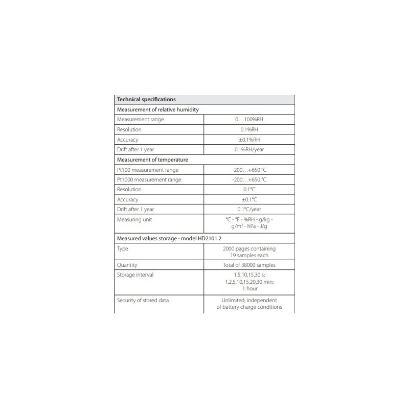 thermo-hygrometer-data-logger-with-resolution-0-1-rh-59757-1