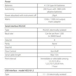 thermo-hygrometer-data-logger-with-resolution-0-1-rh-59757-2