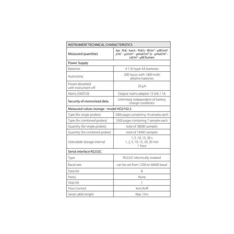 portable-luxmeter-with-data-bit-8-59760-1