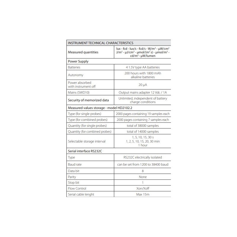 portable-luxmeter-data-logger-with-type-rs232c-electrically-isolated-59763-1