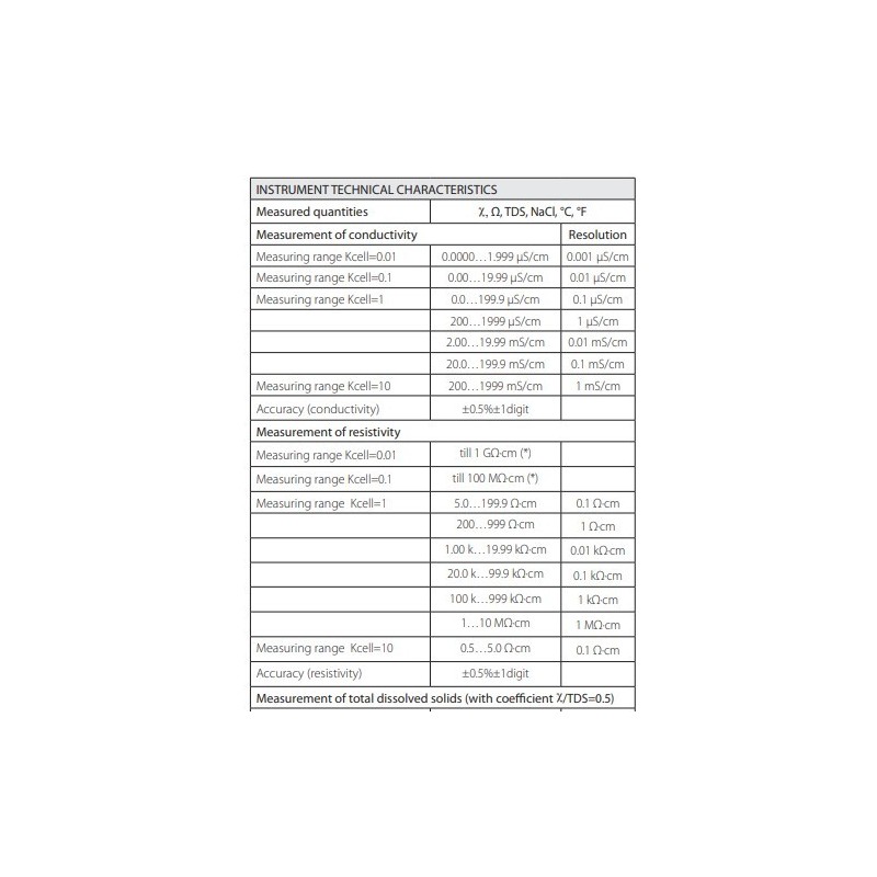 conductivity-thermometer-59774-1