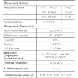 conductivity-thermometer-59774-2