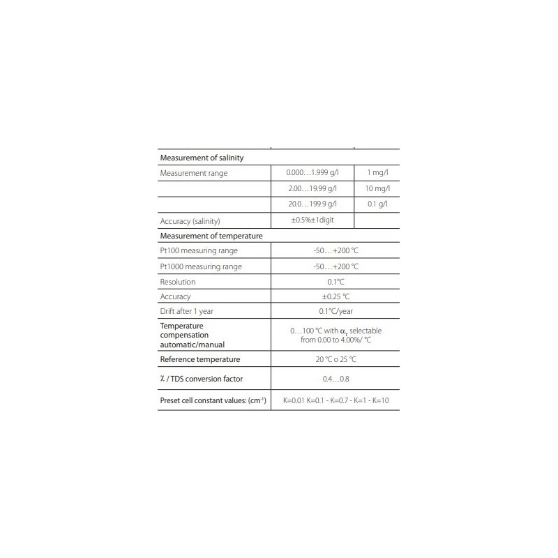 conductivity-thermometer-59774-2