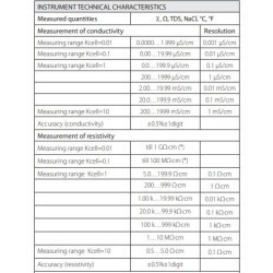 conductivity-thermometer-data-logger-59777-1