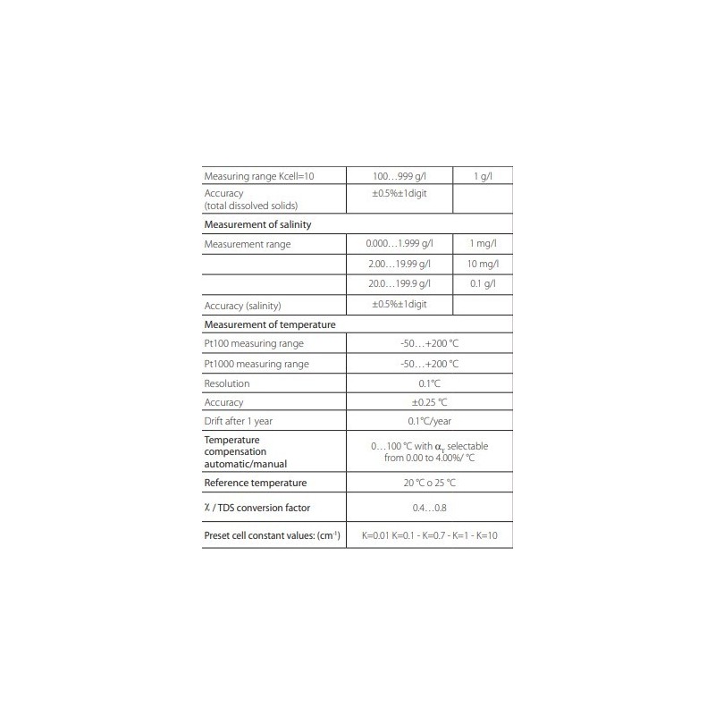 conductivity-thermometer-data-logger-59777-2