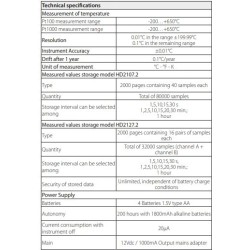 data-logger-centesimal-thermometer-pt100-59779-1