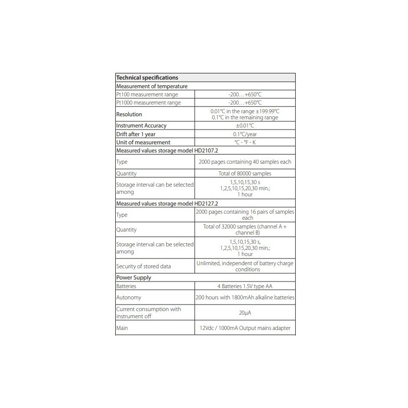 data-logger-centesimal-thermometer-pt100-59779-1