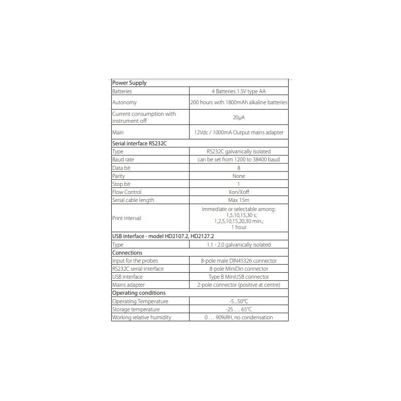 data-logger-centesimal-thermometer-pt100-59779-2