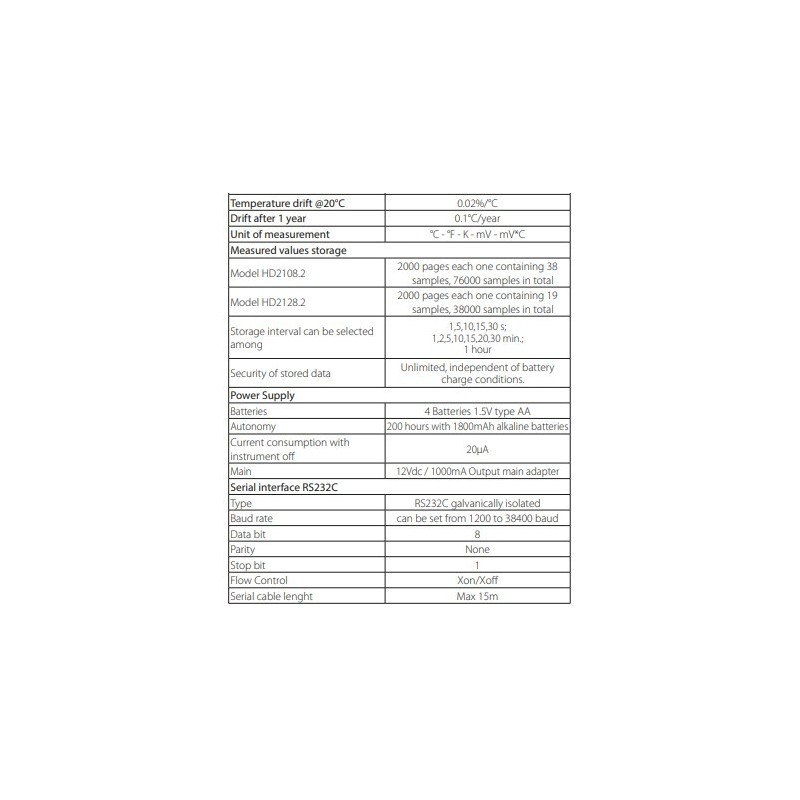 thermocouple-thermometer-data-logger-with-resolution-0-1-degree-c-59787-2