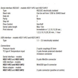 air-speed-micromanometer-thermometer-data-logger-with-data-bit-8-hd2114p-2-59791-2