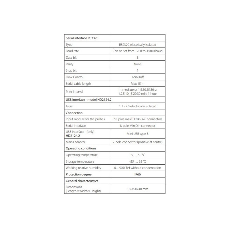 manometer-thermometer-with-two-inputs-for-sicram-module-pp471-to-connect-probes-tp704-and-tp705-series-59792-2