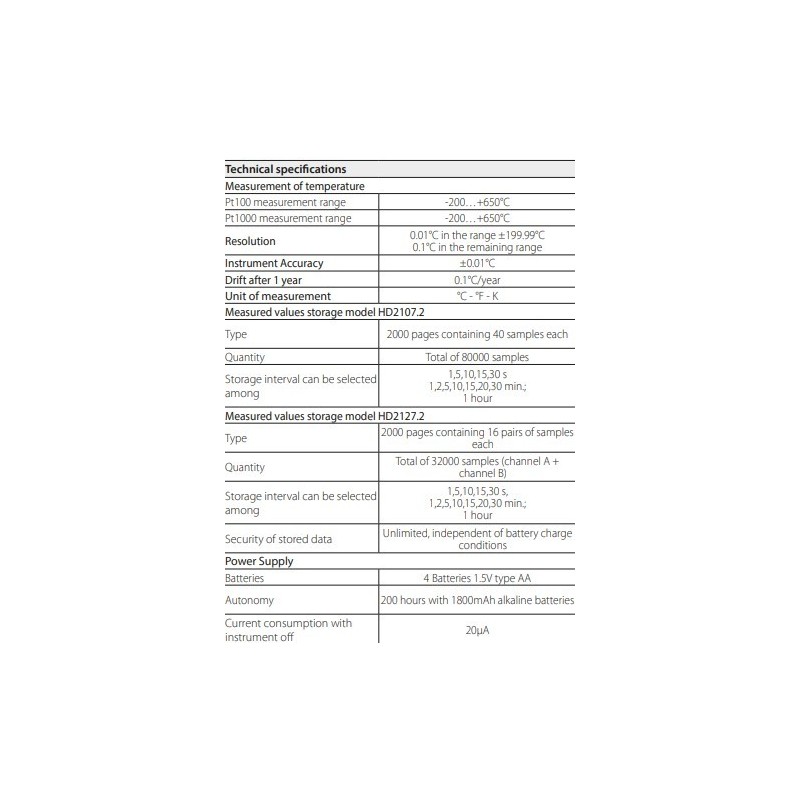 2-inputs-centesimal-thermometer-pt100-with-data-bit-8-59799-1