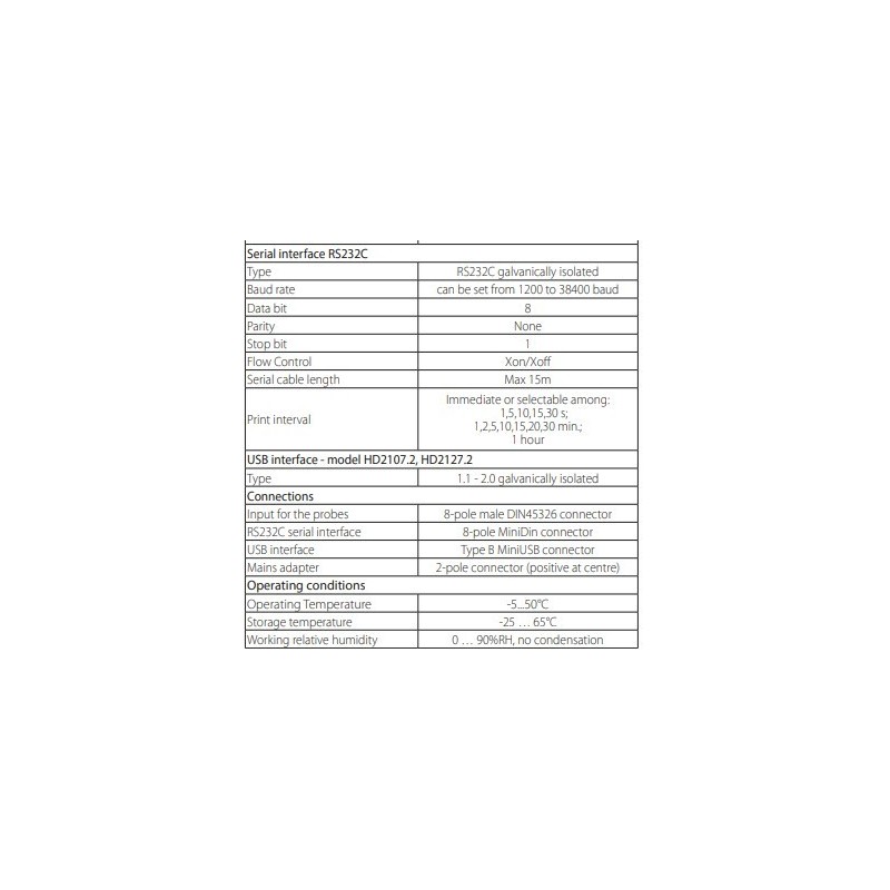 2-inputs-centesimal-thermometer-pt100-with-data-bit-8-59799-2