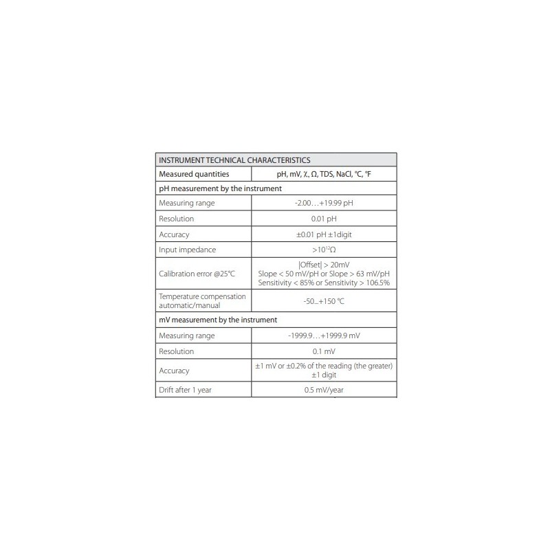 phmeter-conductivity-thermometer-59815-1