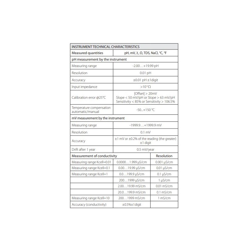 ph-meter-conductivity-thermometer-data-logger-with-resolution-0-1-mv-hd2156-2-59819-1