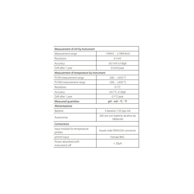 ph-meter-thermometer-with-protection-degree-ip66-59836-1