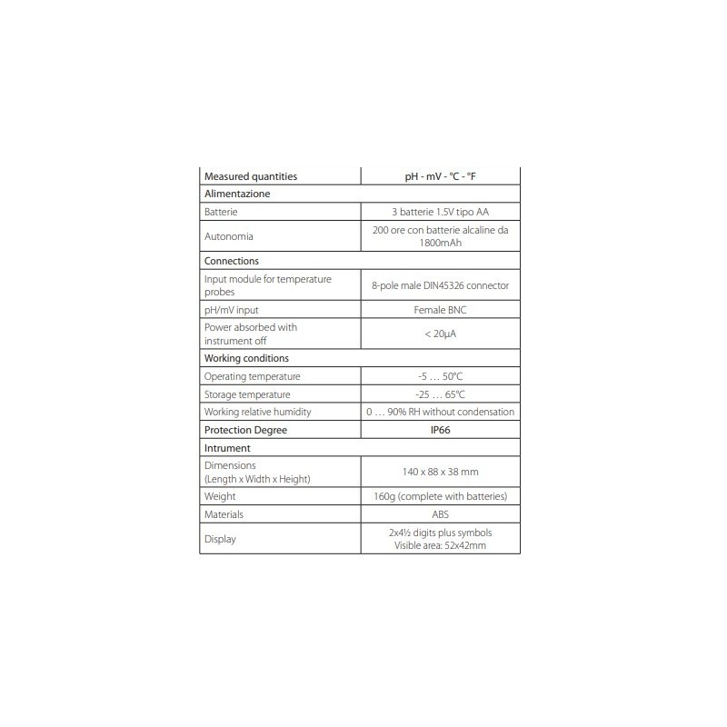 ph-meter-thermometer-with-protection-degree-ip66-59836-2