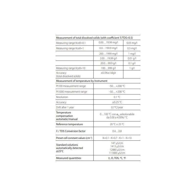 conductivity-thermometer-data-logger-with-resolution-0-1-degree-c-hd2306-0-59839-2