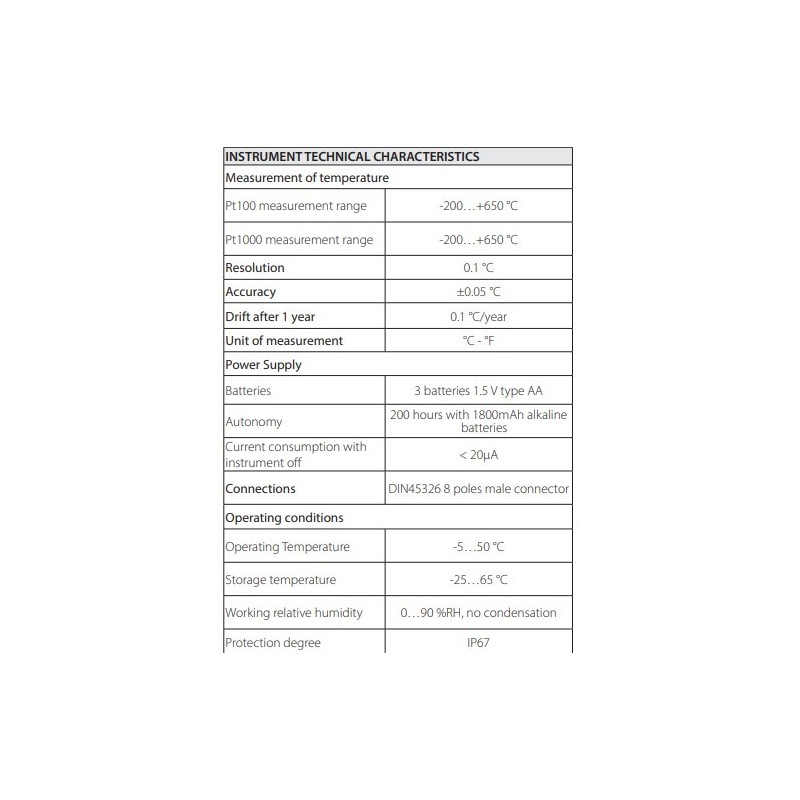 thermometer-pt100-one-input-with-measuring-range-200-c-to-650-c-59842-1