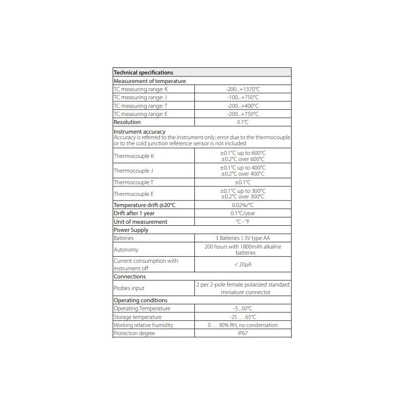 two-inputs-thermocouple-thermometer-with-protection-degree-ip67-hd2328-0-59845-1