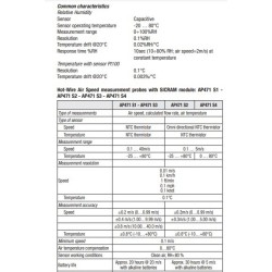 datalogger-for-indoor-air-quality-analysis-iaq-59875-2