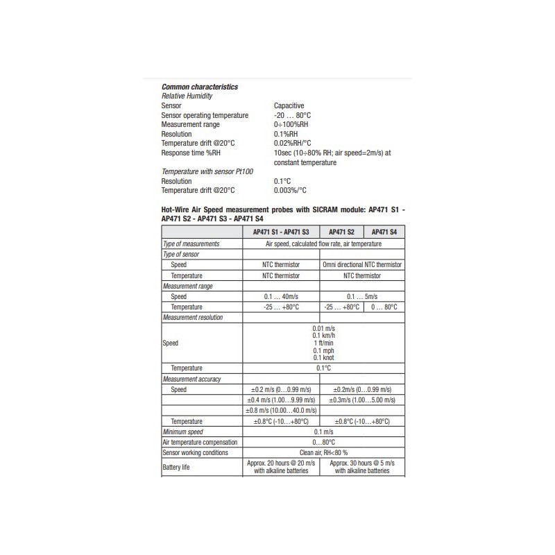 datalogger-for-indoor-air-quality-analysis-iaq-59875-2