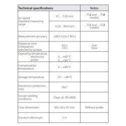 hotwire-air-speed-transmitters-59879-1