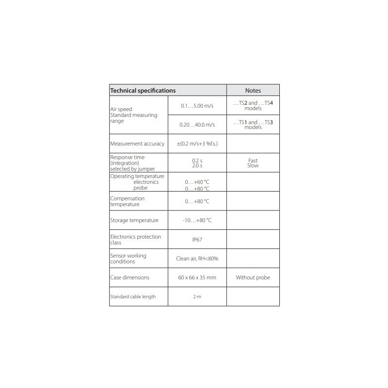 hotwire-air-speed-transmitters-59879-1