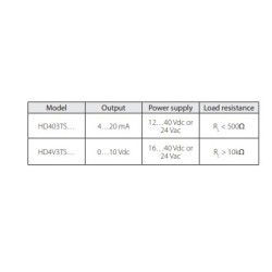 hotwire-air-speed-transmitters-59879-2