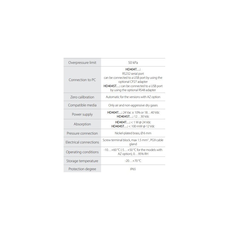 low-pressure-transmitters-59883-2