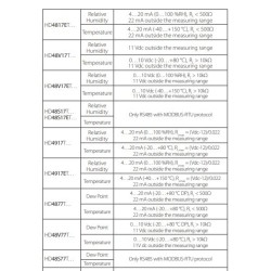 active-temperature-humidity-transmitters-59888-2