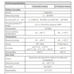 passive-temperature-humidity-transmitters-59895-1