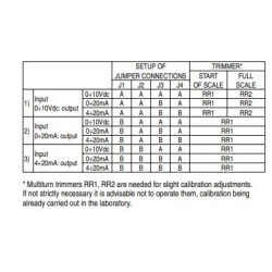 analog-interface-module-with-linearity-0-2-hd588-59904-2