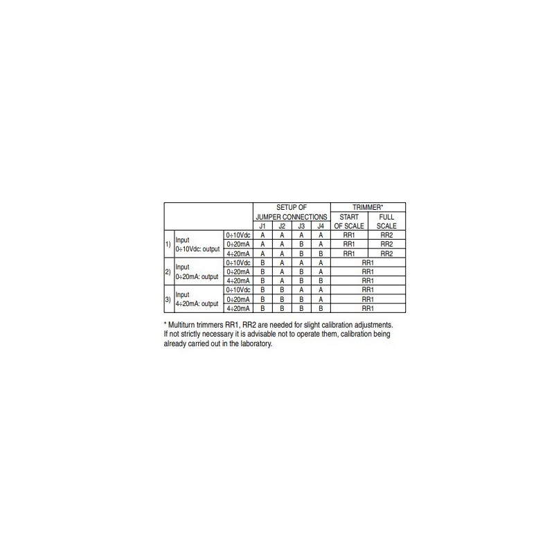 analog-interface-module-with-linearity-0-2-hd588-59904-2