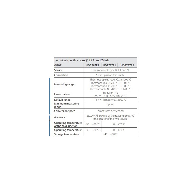 configurable-thermocouple-transmitter-59908-1