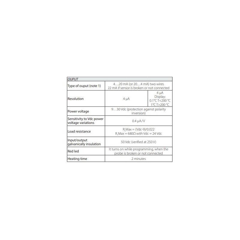 configurable-thermocouple-transmitter-59908-2