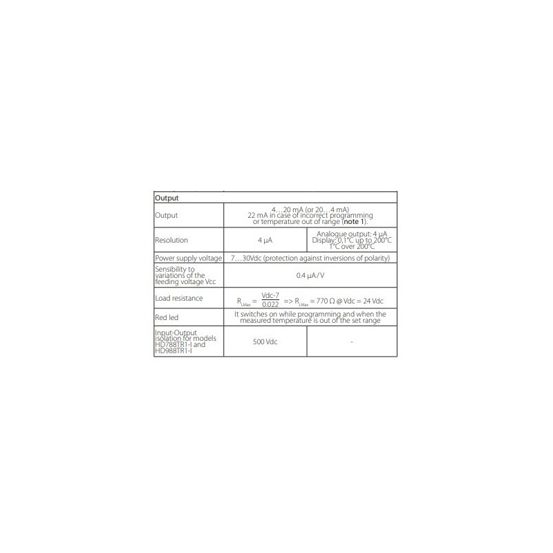 configurable-thermocouple-transmitter-wall-mounting-with-connection-3-or-2-wires-hd786tr1-59913-2