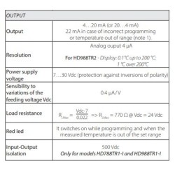 configurable-temperature-transmitter-wall-mounting-with-conversion-speed-2-measurements-per-second-hd786tr2-59916-2