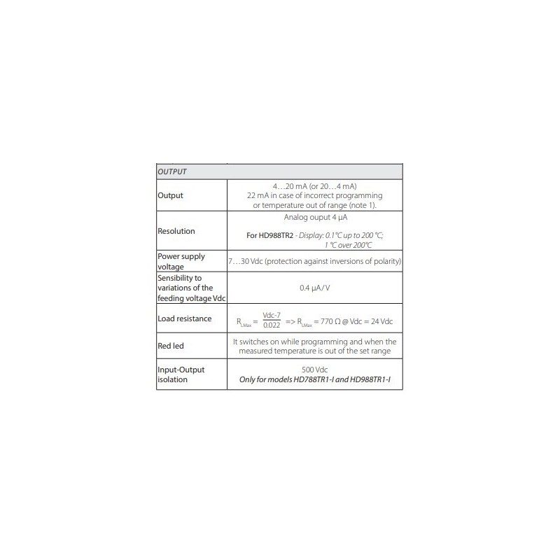 configurable-temperature-transmitter-wall-mounting-with-conversion-speed-2-measurements-per-second-hd786tr2-59916-2