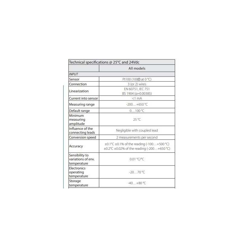 configurable-temperature-transmitter-with-conversion-speed-2-measurements-per-second-hd786tr2-59919-1