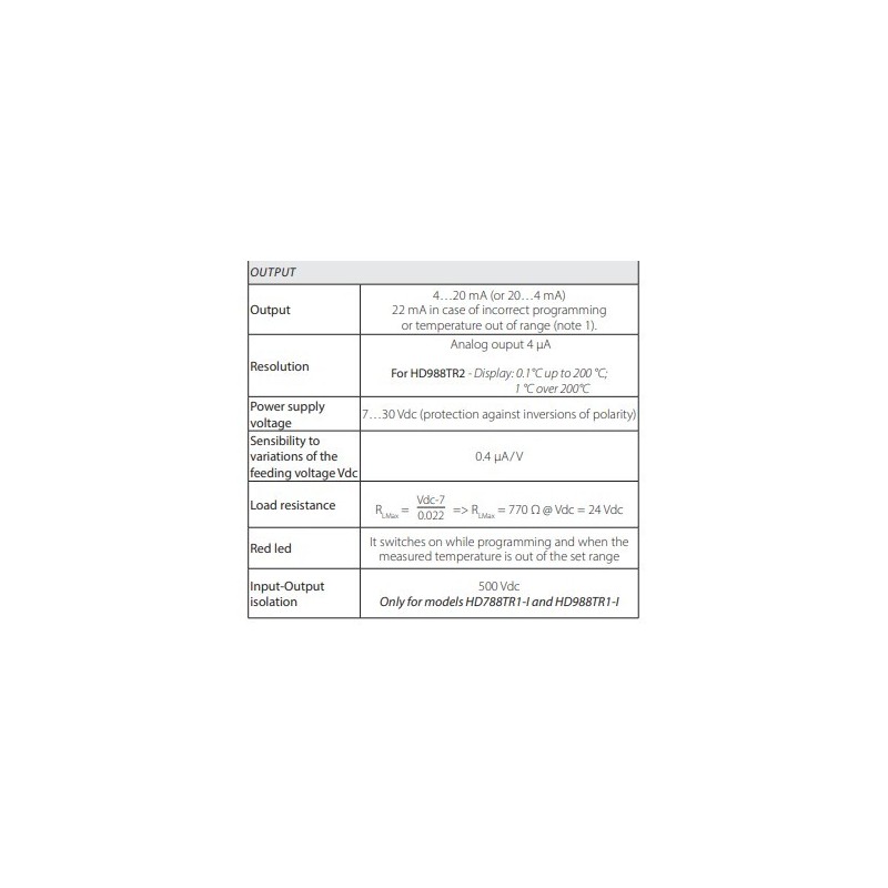 configurable-temperature-transmitter-with-conversion-speed-2-measurements-per-second-hd786tr2-59919-2