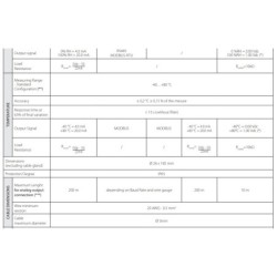 meteorological-temperature-and-rh-transmitter-59922-2