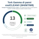 Tork Industrial Heavy-Duty Wiping Roll Paper Towel 324 x 385 mm, 3 Ply, 200 Sheets 130083